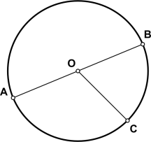 Діаметр — Вікіпедія